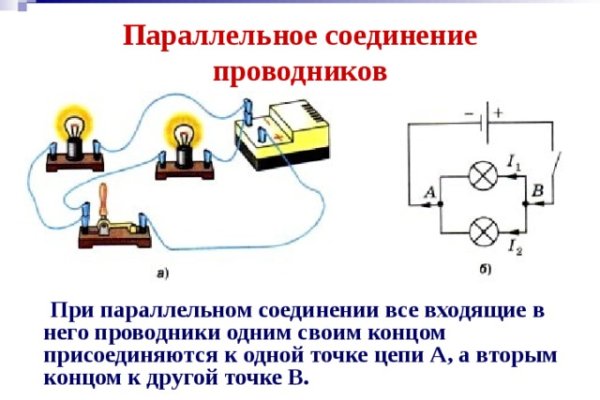 Найти ссылку на кракен