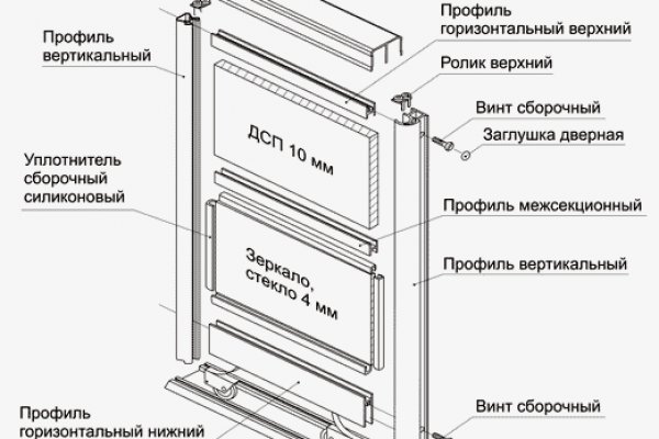 Где купить наркотики в москве